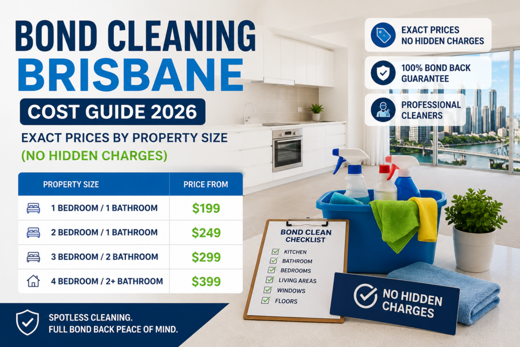 Bond Cleaning Brisbane Cost Guide 2026: Exact Prices by Property Size (No Hidden Charges